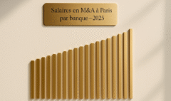 Salaires M&A