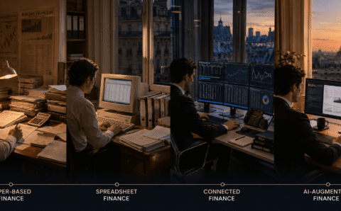 AI pro finance